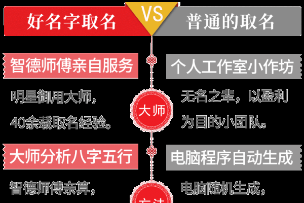 宝宝姓名测试解析，张子昂三才配置吉利，生活顺遂。-红迪亚