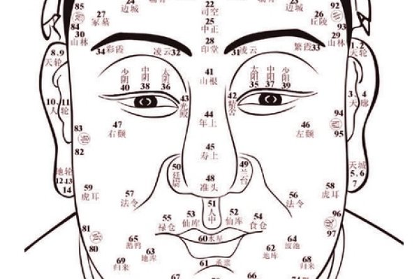 男泪痣命运解读-红迪亚