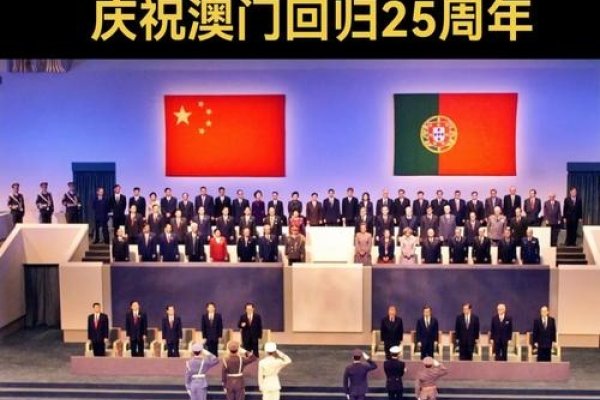 香港澳门回归纪念日-红迪亚