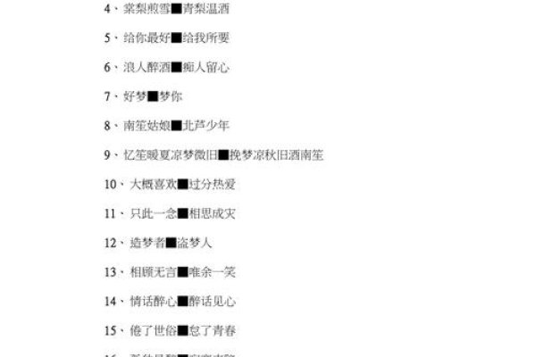 炫舞佳名集锦-红迪亚