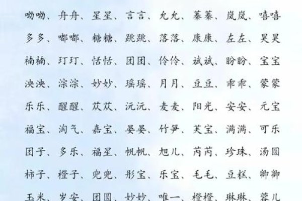 宝宝乳名精选集-红迪亚