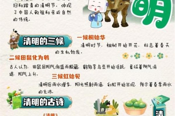 202年清明节出行与黄历解析-红迪亚