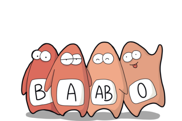 B型血女人的性格特点-红迪亚