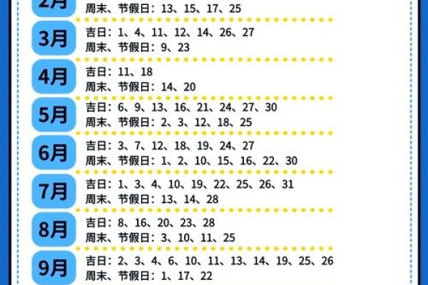 202年黄道吉日一览表（包括装修开工、祭祀等）十一月篇-红迪亚