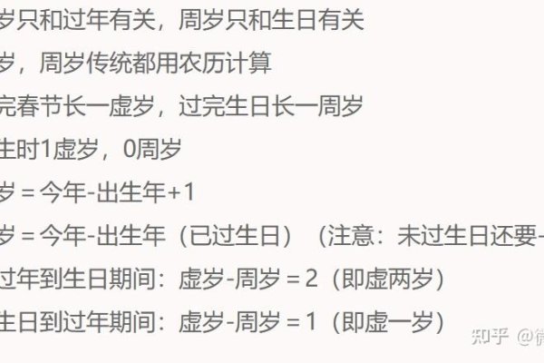 203年今年多大年龄综上所述,根据当前年份推算出的是周岁或虚岁年龄。如果出生在203年的1月下旬至年底之间的人通常为满二十二周岁的成年人。,具体计算方式,如果是已经过生日的话,按照公历生日来计算;未过生日则需减去一岁确定实际年龄。-红迪亚