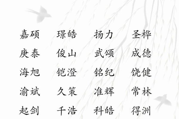 男宝宝取名（姚姓）大气有格局、沉稳有抱负，，煜宸，寓意着男孩拥有光彩和豁达。，具体解释如下，煜意为光明照耀，宸指帝王的居所，代表着广阔胸怀和高远志向。，其他相关名字推荐如知远、龙伟等仅供参考，实际命名还需结合家庭情况和个人喜好进行选择。-红迪亚