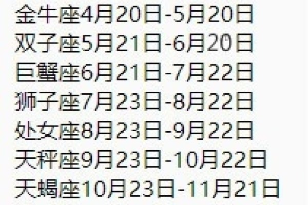 巨蟹座日期，7月20日-红迪亚