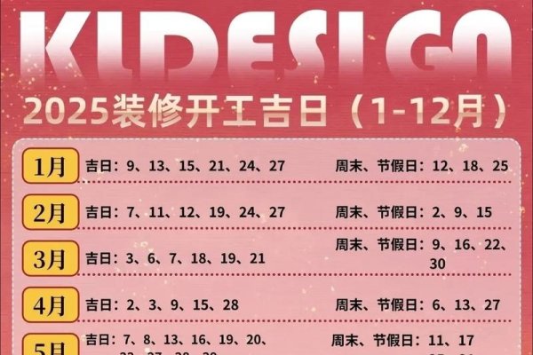 20佳日开工吉时选择-红迪亚