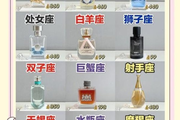 星座香水，独特魅力与瓶装设计，十二星座专属香味解析及推荐香水-红迪亚