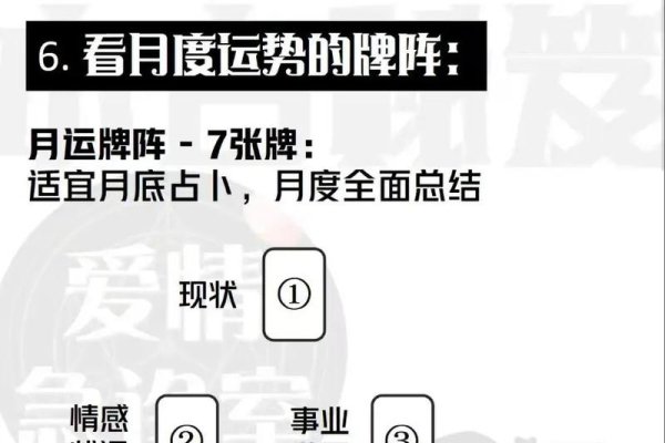 塔罗牌事业运势2021在线占卜-红迪亚