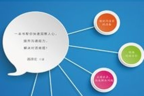 QQ聊天技巧全解析，如何轻松开启对话并保持互动？-红迪亚