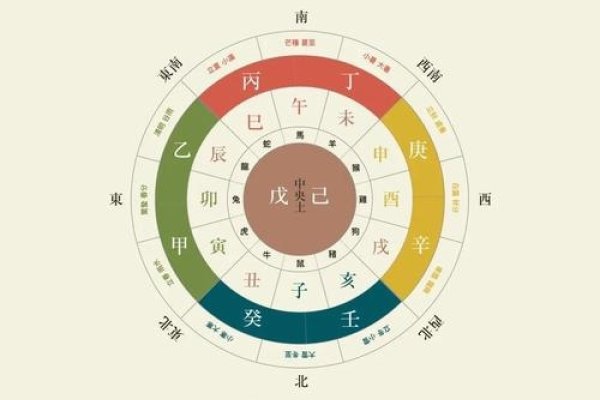 癸卯，天干地支组合揭秘，探寻时间与命理之奥秘-红迪亚