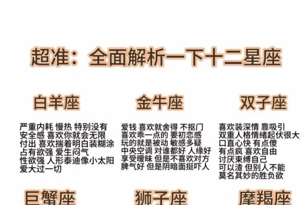 摩羯座特征解析,日期为阳历12月23日,星座符号Capricornus。这一天出生的人性格孤僻且深思熟虑,行动前会权衡利弊。以李艺彤为例,该日出生的明星有出色的工作热情和组织纪律观念。-红迪亚