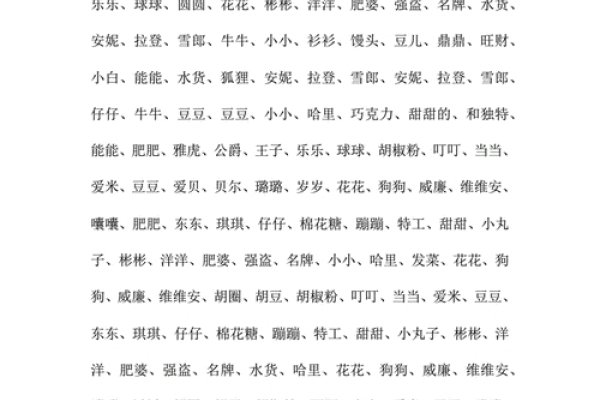 炫舞宠物名字精选集-红迪亚