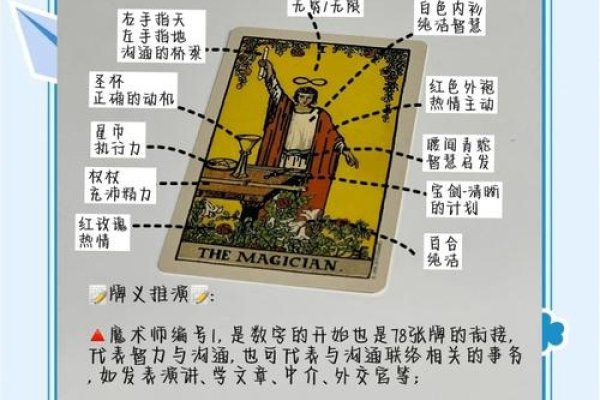 塔罗牌玩法详解，从准备到解读，根据提供的文章内容生成标题如下，简洁明了地概括了文章的主要内容。-红迪亚