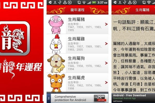 2012年生肖运势概览，龙年吉凶参半，注意健康与灾祸预防。羊狗牛运程复杂多变；属猪者需化解水土大战影响。-红迪亚