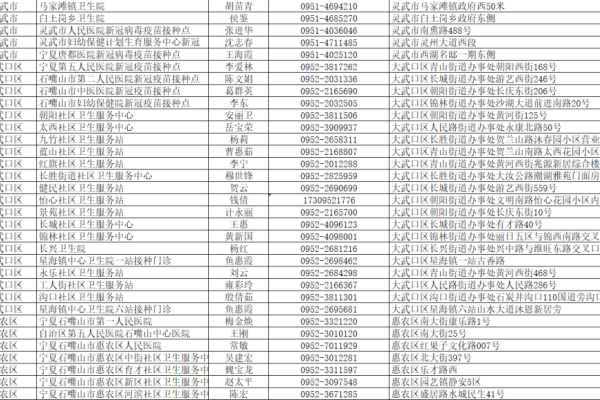 2022年7月搬家吉日一览，精选日期与注意事项-红迪亚