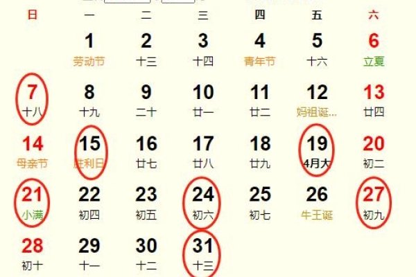 2023年1月黄道吉日开业指南-红迪亚