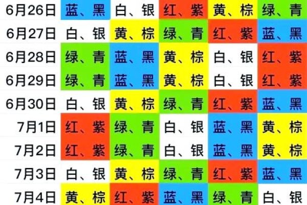 202X年4月五行穿衣指南，绿色为主，忌白色金色，基于当日木属性与生肖相生相克关系调整穿搭。-红迪亚