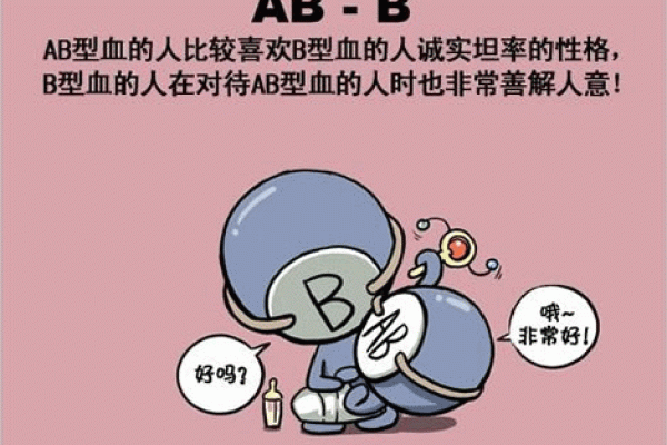 AB型血人的性格解析，多元特质，从谨慎理智到好奇热情-红迪亚