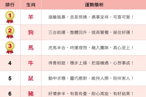 2022年虎年属水命详解，特点、命运与运势分析-红迪亚