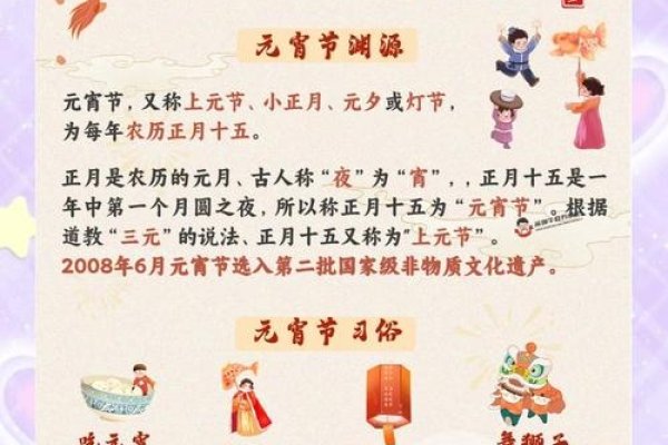 2024年农历正月十五对应的阳历日期及元宵节习俗介绍-红迪亚