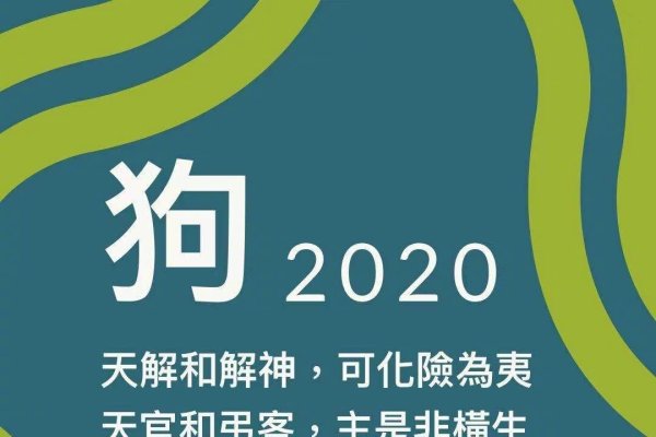 属狗2013年运势概览，事业财运顺利，小心口舌纷争，吉祥物助力旺运。-红迪亚