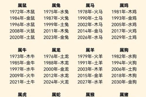 2014马年五行解析与命格特点-红迪亚