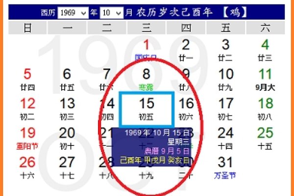2013年农历九月对应阳历日期解析及生肖蛇年的日历特点-红迪亚
