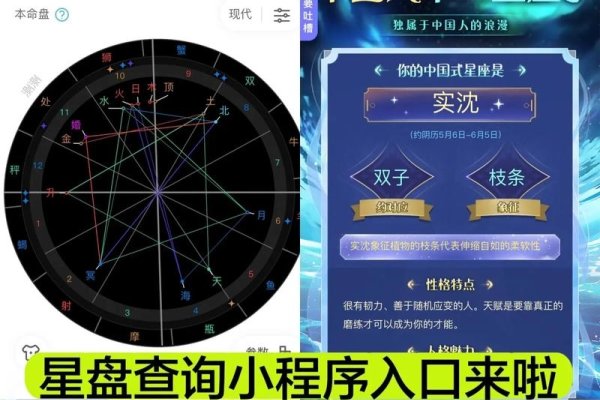 新浪星座运势（免费星座星盘查询）-红迪亚