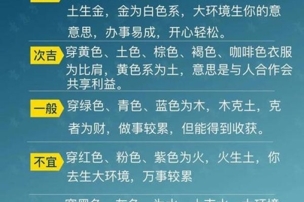 2022年9月9日五行穿衣指南，金行日子，穿黑蓝灰吉利，白色金银杏次吉，忌绿青色。-红迪亚