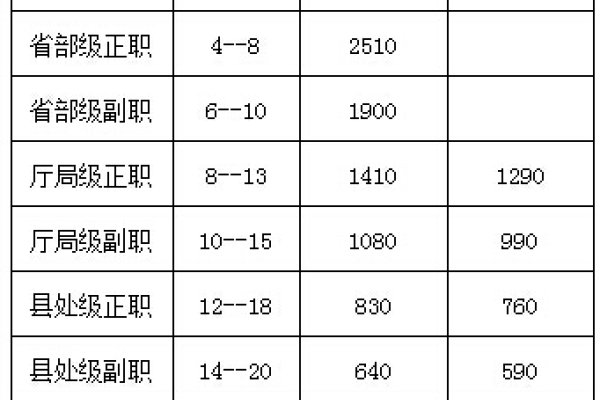 2024年5月日历安排标题，五月休息与工作统计一览表-红迪亚