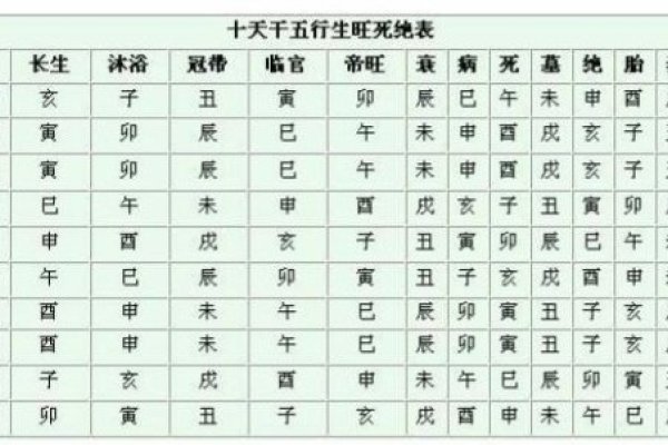 1945年属鸡命运解析与五行属性揭秘-红迪亚