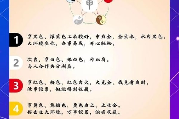 2024年9月5日五行穿衣指南-红迪亚