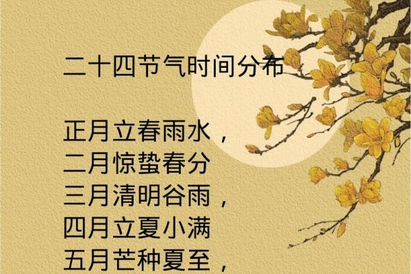 2021年立春具体时间-红迪亚