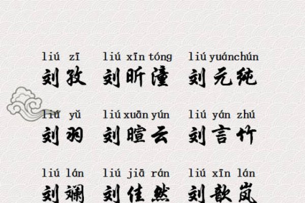 刘姓男孩好听稀少名字推荐，，刘瑀、刘喆、刘钦昪、刘天俊，刘浩然，寓意气度宏大、胸怀广阔。，刘星瀚，星象征璀璨夺目、瀚则寓意广阔无垠。，杨彦宇、杨泽昱等，以上是根据您的要求提供的几个建议，仅供参考。在最终决定之前，建议您进一步了解这些名称的文化内涵和适用场景，选择最适合您孩子的名字。-红迪亚