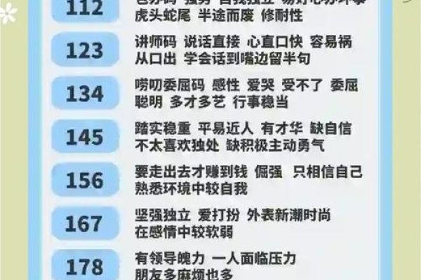 8181数字组合，多重含义与用途解读-红迪亚