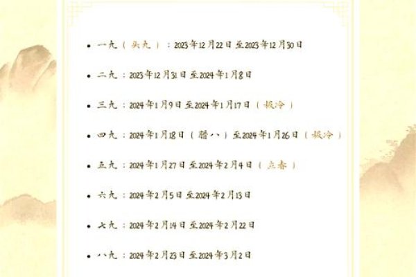 2019年冬至时间，公历日期为十二月二十二日，天文现象及数九介绍。-红迪亚