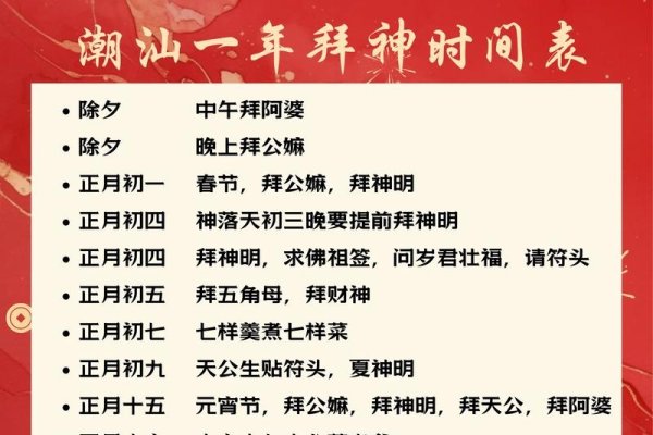 2021年正月初一开门吉时详解，午时、未时是祭祀祈福佳时段-红迪亚