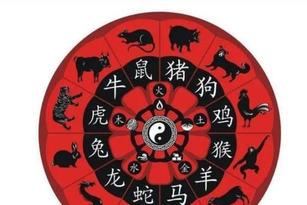 2023年生肖运势解析-红迪亚