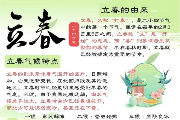 2017年立春时间，精确到秒，标志着春季起点和新的开始。-红迪亚