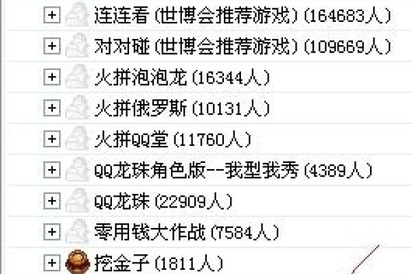 腾讯QQ聊天室变迁史-红迪亚
