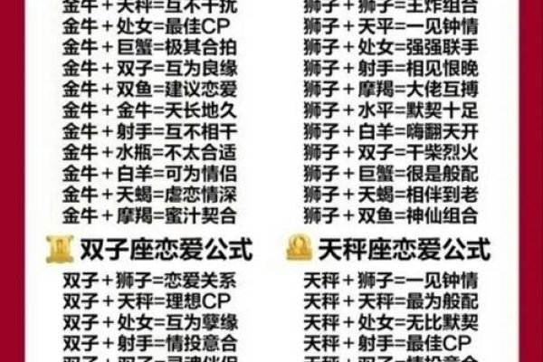 新浪星座配对热门榜-红迪亚