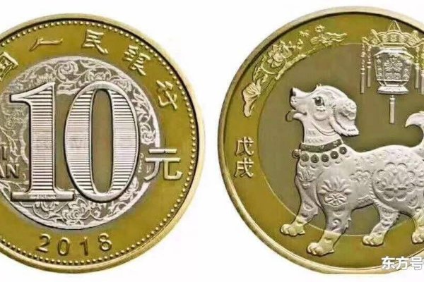 2018狗年金银纪念币市场概况与属狗人命运解析标题建议，，2018狗年金银币市场趋势及生肖运势解读，狗年出生人的性格特质与市场行情分析（基于数据研究）-红迪亚
