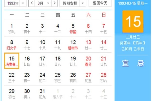 1993年农历阳历对照表及星座解析-红迪亚
