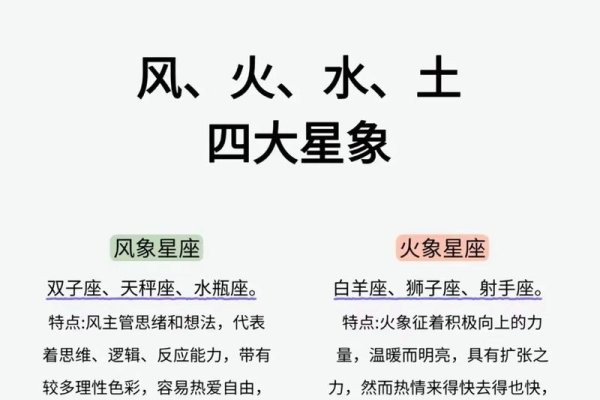 2018年运势解析，星座财运与情感走向-红迪亚