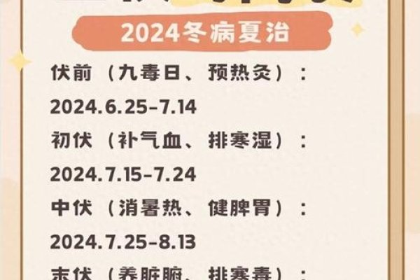 2023年7月1日入伏时间解析，晚入伏与气候影响-红迪亚