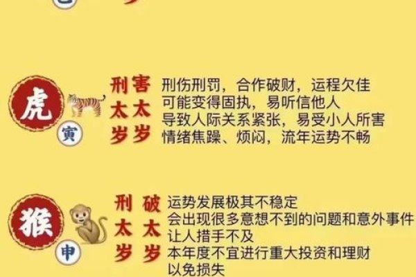 2013年犯太岁生肖解析-红迪亚