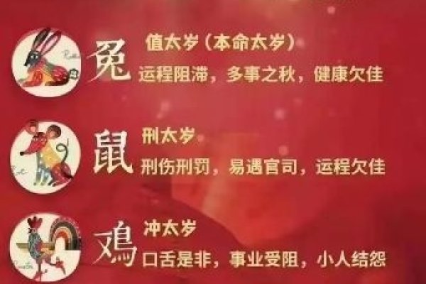 属兔2023年运势详解，本命年的挑战与机遇，针对您提供的文章内容，为您生成以下标题，，属兔人2023年运势及运程解析-红迪亚