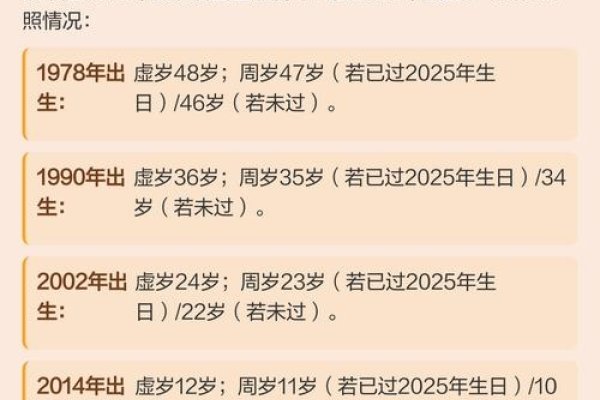 20-30岁属马人生今年周岁虚岁统计根据提供的信息,出生在2002年的属马人当前周岁为大约24岁以上。具体年龄取决于生日是否已过。,举例说明,出生于某年1月或之前的人预计虚岁将接近或达到25岁左右;而某些年份则可能更偏向于实岁的判断。-红迪亚